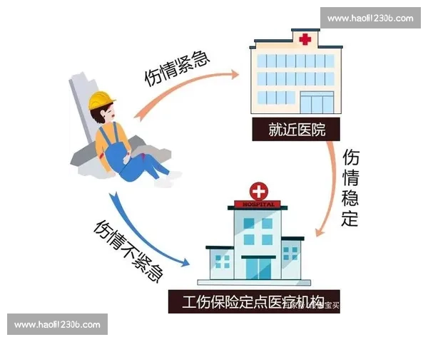 伤情引爆信任危机:巴黎与法国足协的医疗权之争 伤情引爆信任危机:巴黎与法国足协的医疗权之争